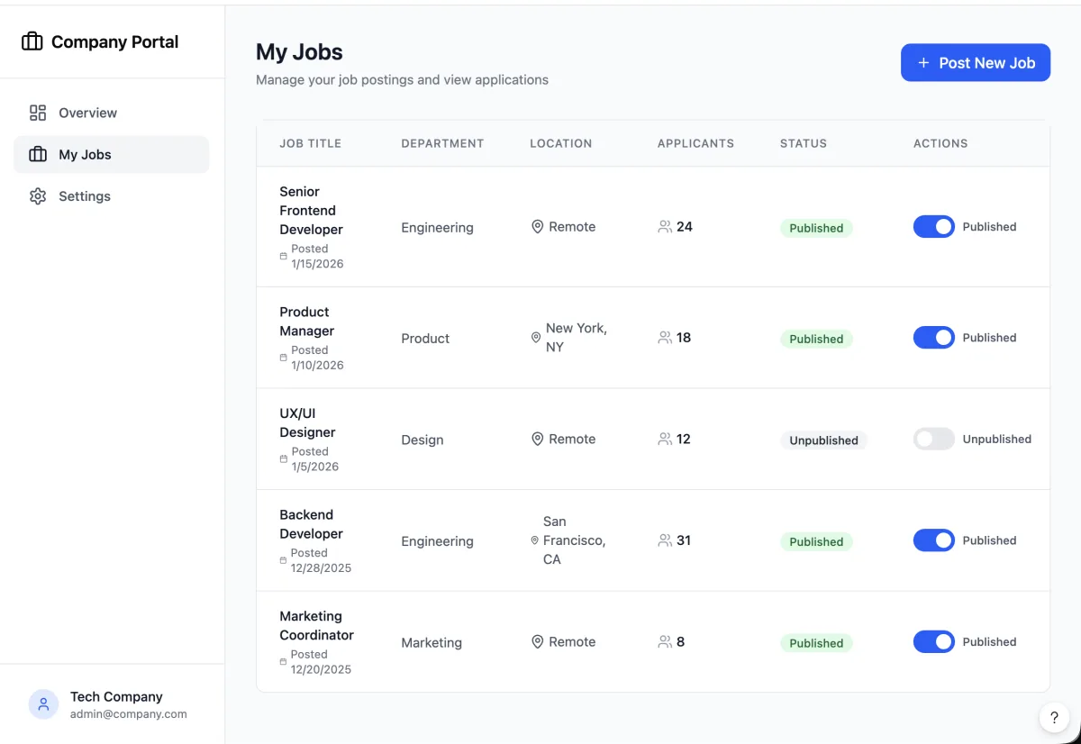 Job Posting Management