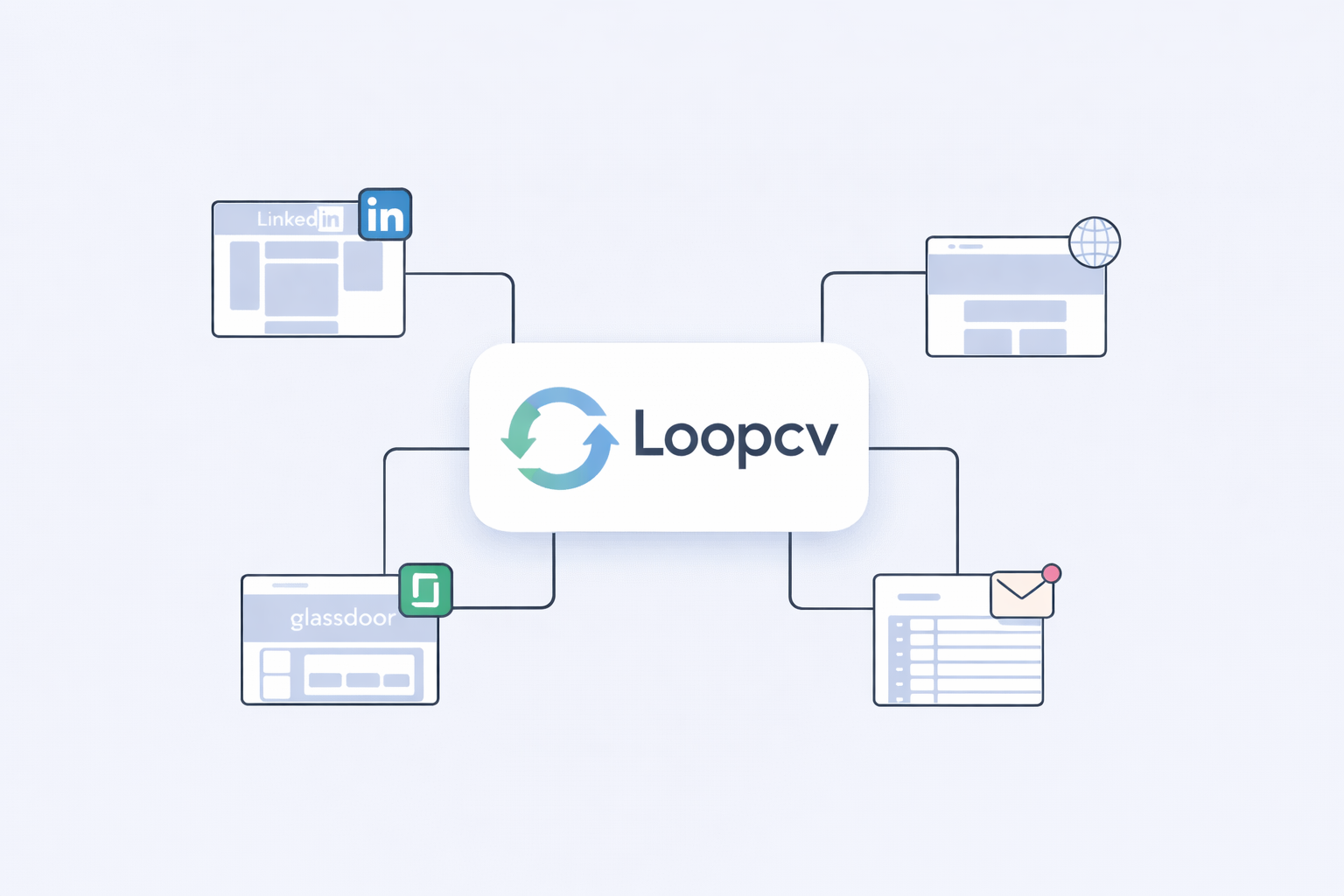 Discover hidden jobs